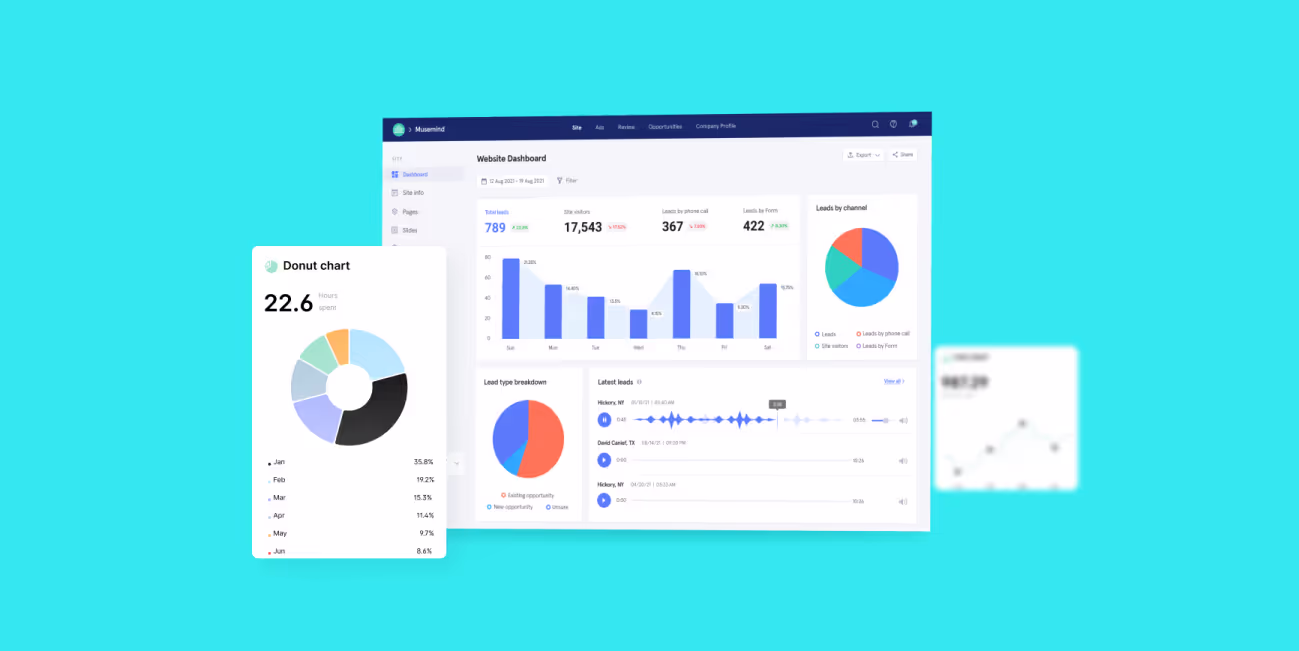 An interface being tuned, with performance metrics beside it