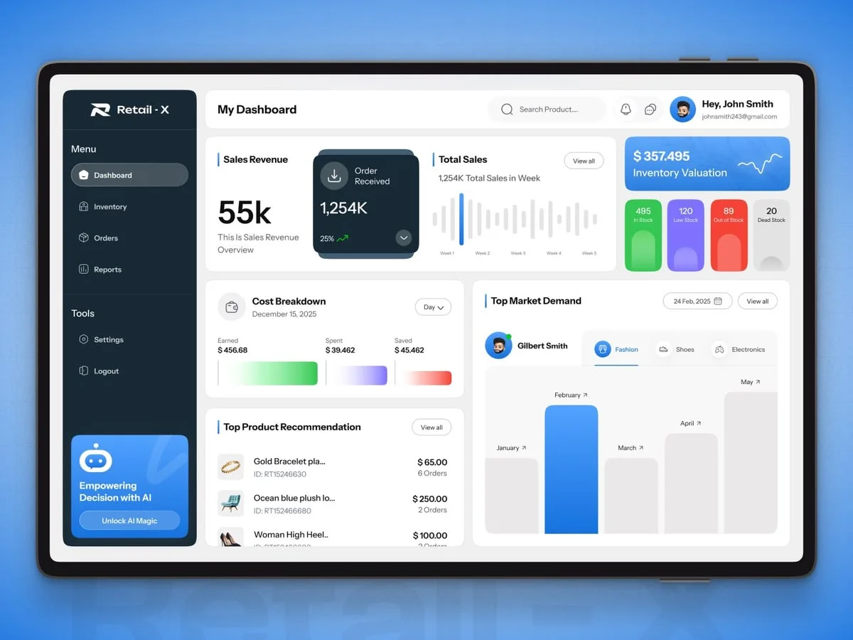 An inventory dashboard showing sales revenue, stock status by in stock, low stock and out of stock, and top products