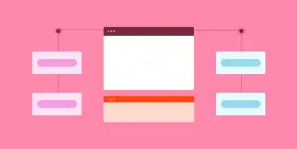 A site map of linked page templates